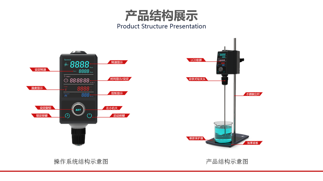 顶置式电动搅拌器产品结构展示.PNG